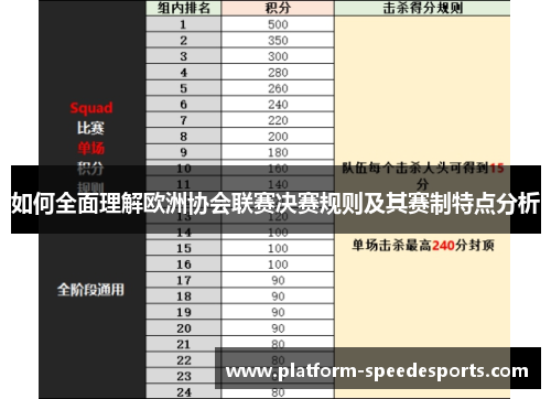 如何全面理解欧洲协会联赛决赛规则及其赛制特点分析