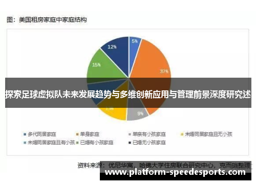 探索足球虚拟队未来发展趋势与多维创新应用与管理前景深度研究述