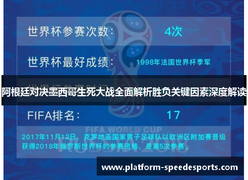 阿根廷对决墨西哥生死大战全面解析胜负关键因素深度解读