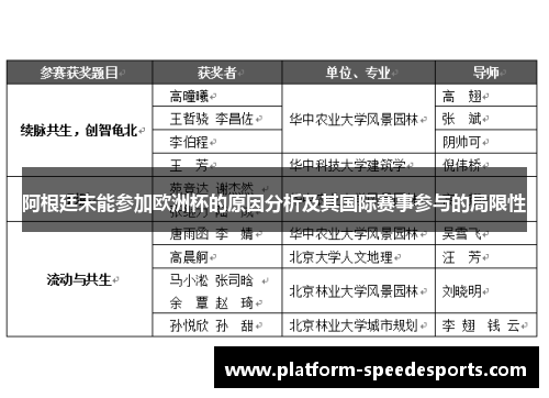 阿根廷未能参加欧洲杯的原因分析及其国际赛事参与的局限性 阿根廷未能参加欧洲杯的原因分析及其国际赛事参与的局限性